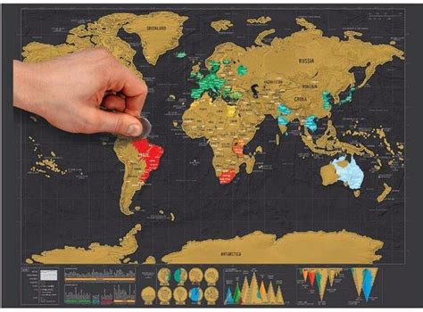 Comparison of MAP with Other Project Management Methodologies